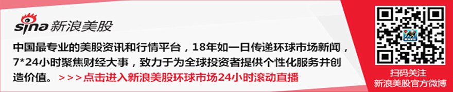 大宗商品综述:油价下跌 镍价上涨 金价走低